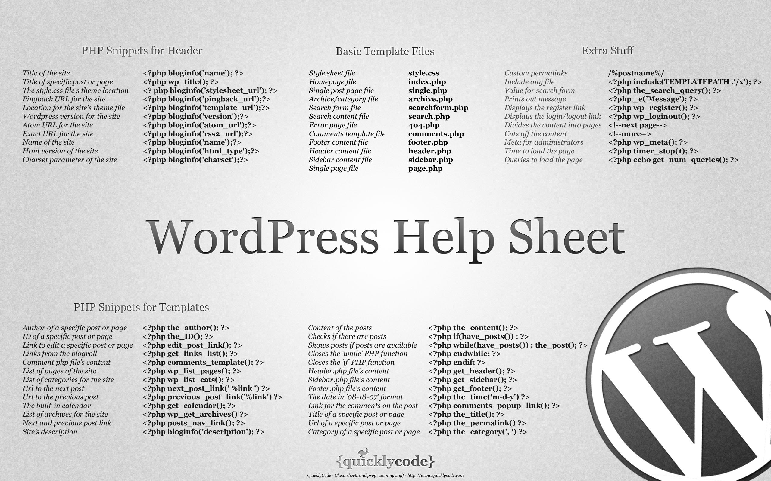 wordpress-help-sheet