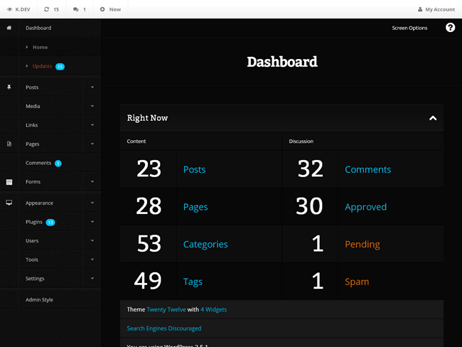 La historia visual del interfaz de administración de WordPress